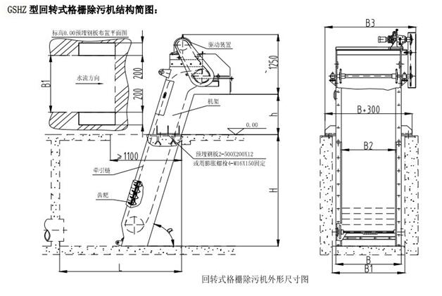南京蘭江GSJT-500非金屬網板格柵 回轉式階梯式格柵示例圖2