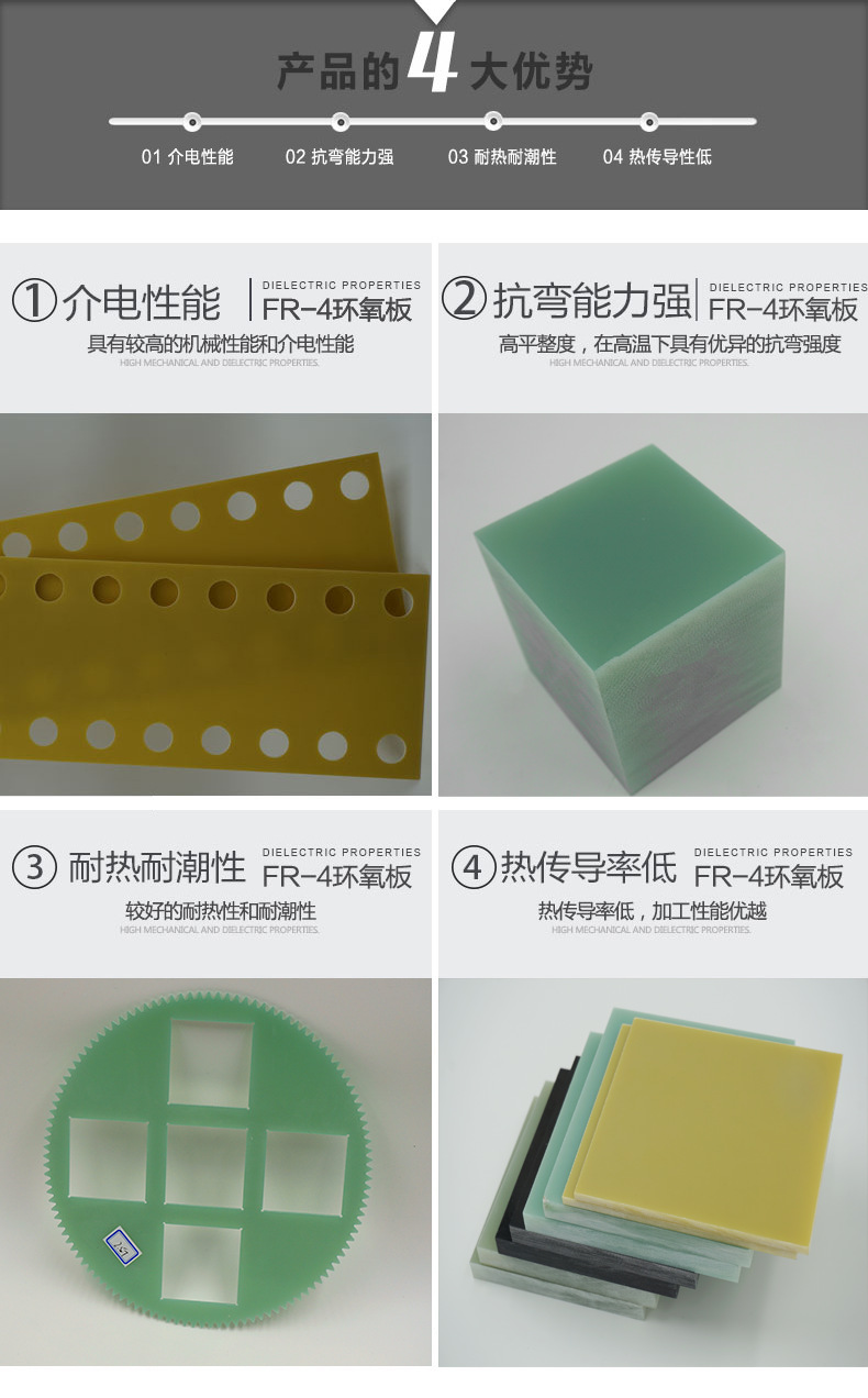 fr-4环氧板 树脂玻璃纤维绝缘板 水绿色黄色环氧树脂板示例图7