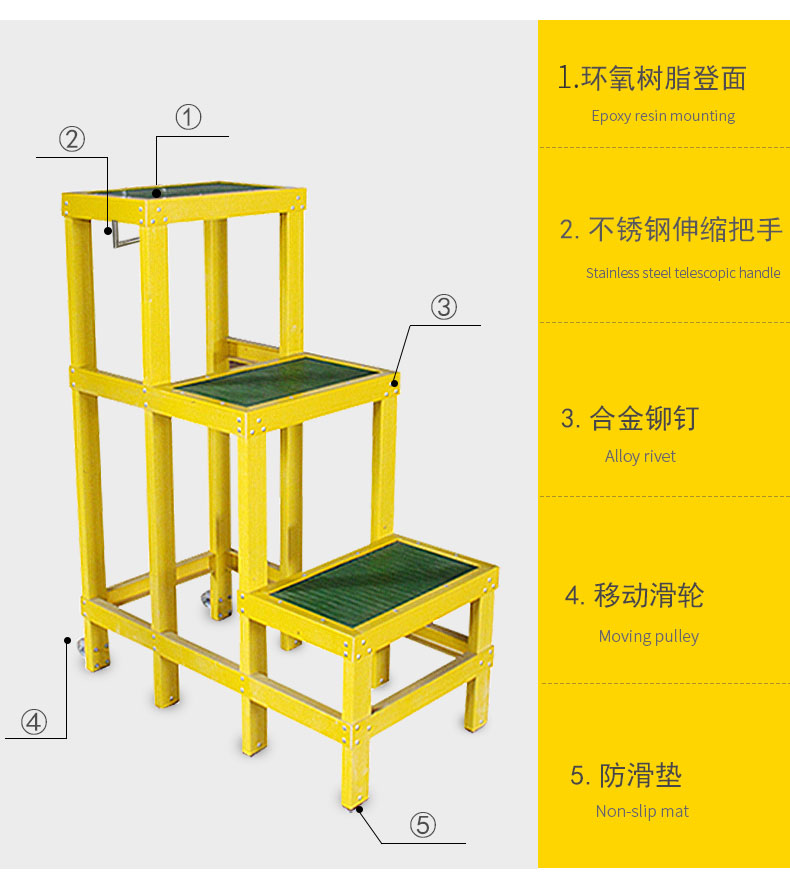 绝缘凳 玻璃钢电工凳 绝缘高低凳绝缘平台 移动双层高低凳 绝缘凳厂家示例图1