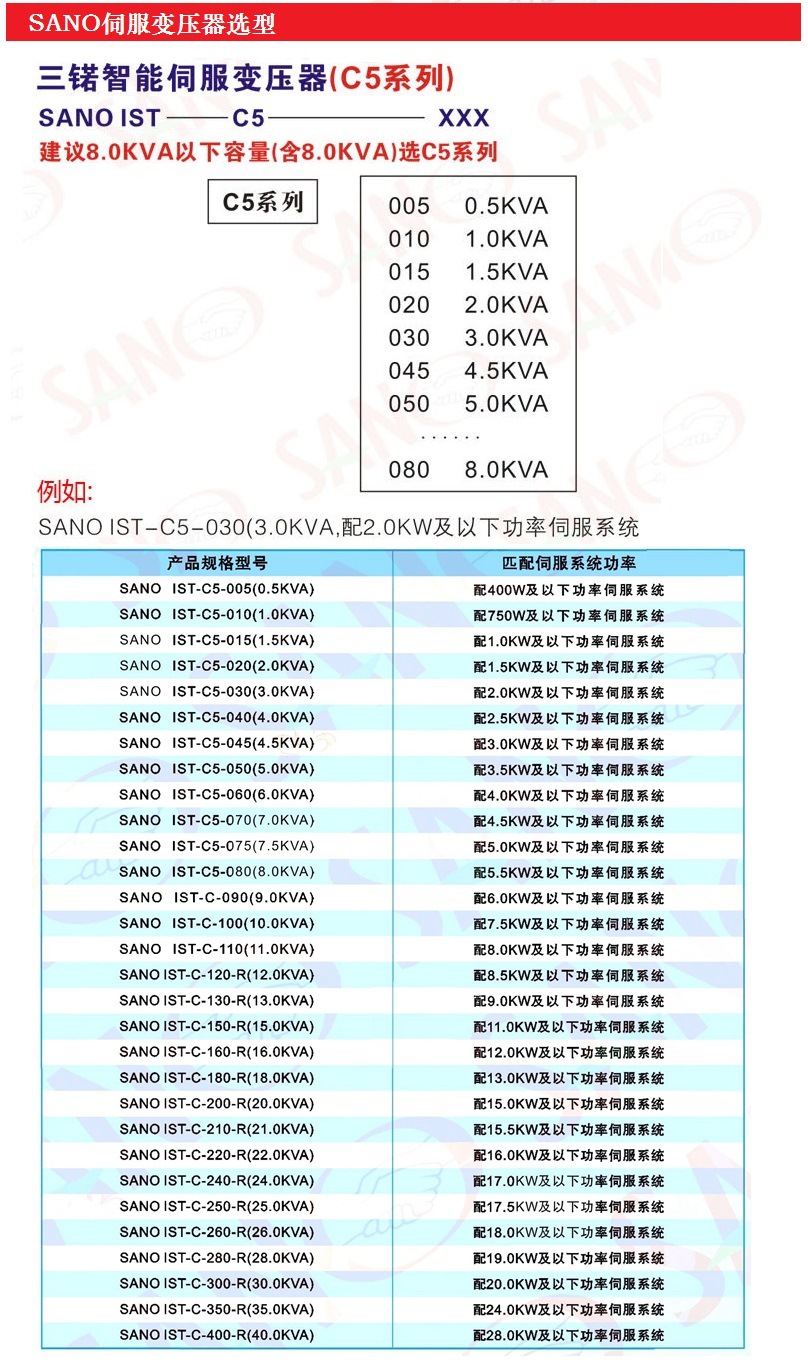 IST-C5-005伺服变压器0.5KVA三锘SANO伺服电子变压器380V转200V示例图2