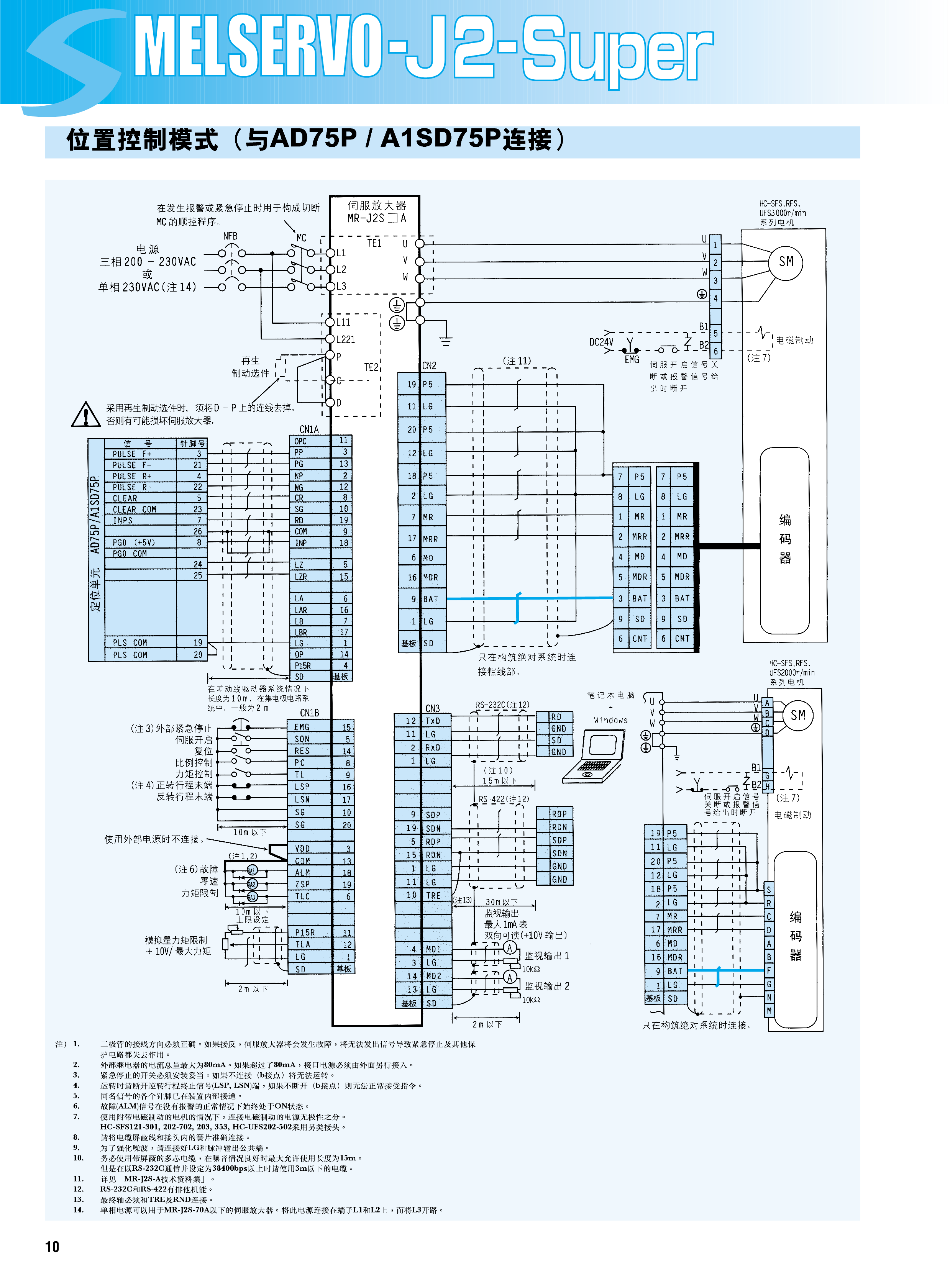 三菱伺服电机 位置控制模式 与ad75p/a1sd75p连接