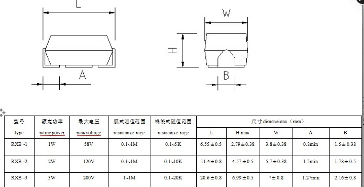 大功率 电阻 3W 15R J  5% 贴片电阻示例图5