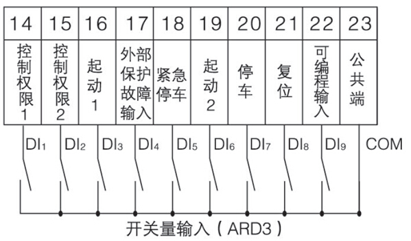 安科瑞低压电动机保护器ARD2示例图33
