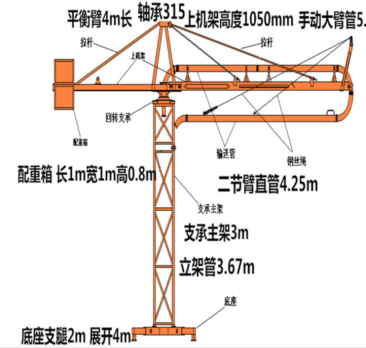 江苏苏州厂家直销混泥土框架式布料机 固定式布料机示例图4