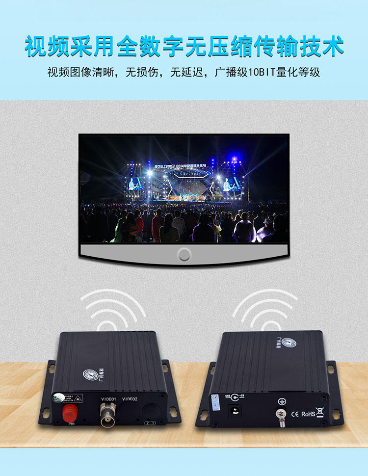 广州邮科YKSP1V1RD1S 1路视频光端机单模单纤FC光口20km  监控光端机示例图13
