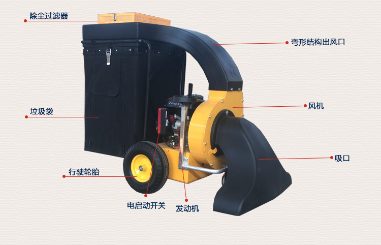 树叶清扫机 吸树叶机器 大面积吸树叶的机器 手扶式树叶收集器 百易/Baiyi BY-T2示例图5