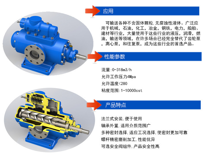 供应炭黑油循环泵用SNH660R44u12.1w21三螺杆泵-远东泵业示例图2