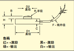 LCKD/LCMKD称重传感器 接线图