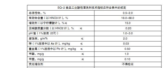 食品级硝酸示例图2