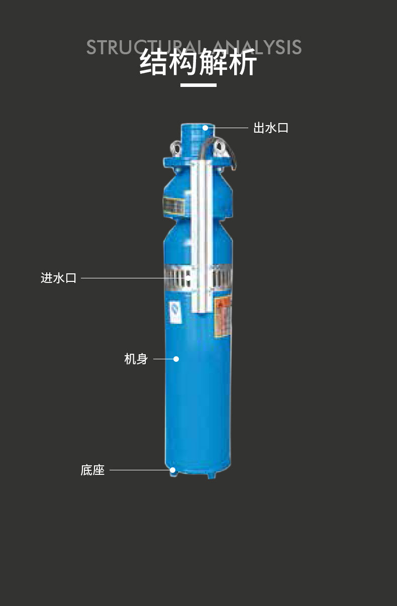 QS潜水泵结构图