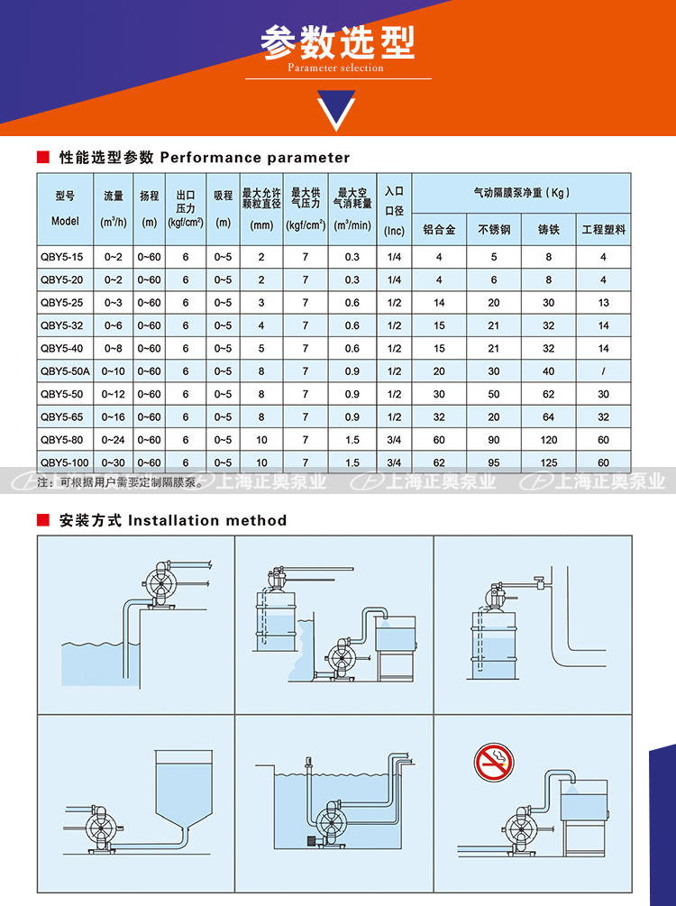 正奥耐腐蚀隔膜泵 QBY5-15F型塑料气动隔膜泵厂家直销  上奥牌双隔膜泵油漆泵示例图8