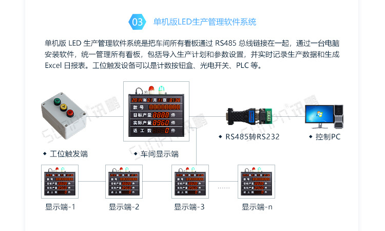4-系统架构_03.jpg