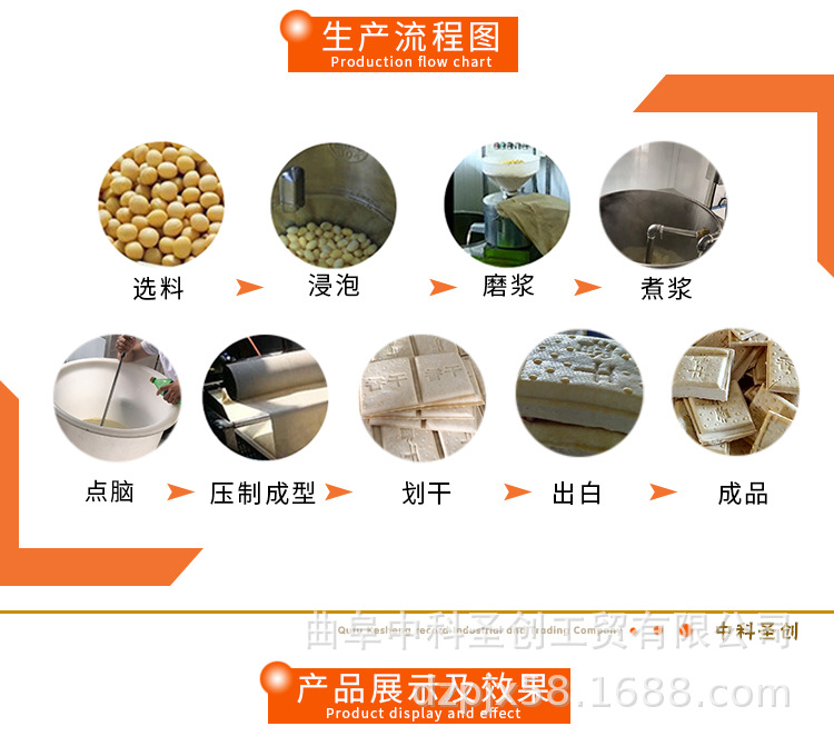 产地货源大型全自动豆干机 商用不锈钢豆腐干加工生产线 现货供应示例图7