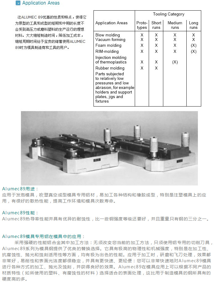 超声波模具铝板Alumec89 高强度Alumec89铝板 进口Alumec89铝厚板示例图2