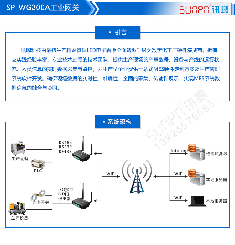 讯鹏MES系统终端WIFI工业网关RS485无线RS232通讯IO信号数据采集示例图2