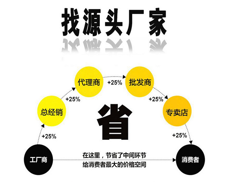 山东欣琪厂家推荐高效空气过滤器 专用厢式高效过滤器 直销无差价示例图4