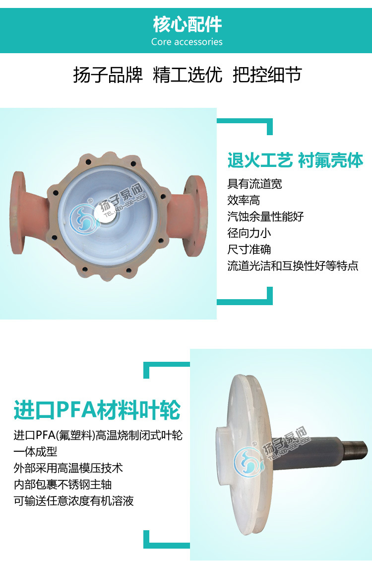 氟合金塑料泵50GDF-20F氟塑料离心泵 耐腐蚀管道离心泵 管道泵示例图7