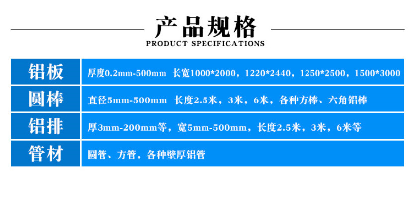 7075-T652广东铝板厂家  7075-T652贴膜铝板厂家示例图4