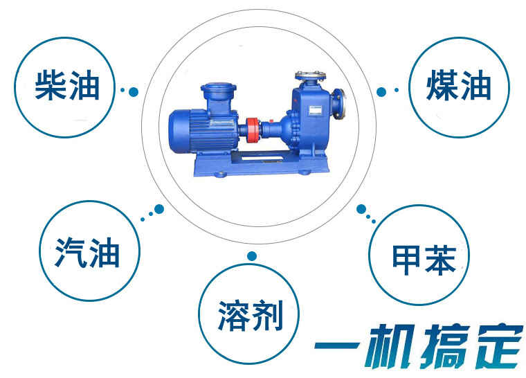 溶剂油输送泵50CYZ-20汽油输送泵流量18m3/h,扬程20米示例图6