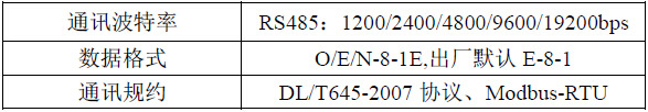 导轨式直流电能表安科瑞DJSF1352-RN 2DI/2DO二路直流电能计量示例图9