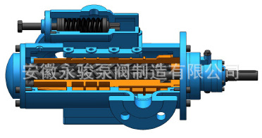 SMF高压支架式三螺杆泵
