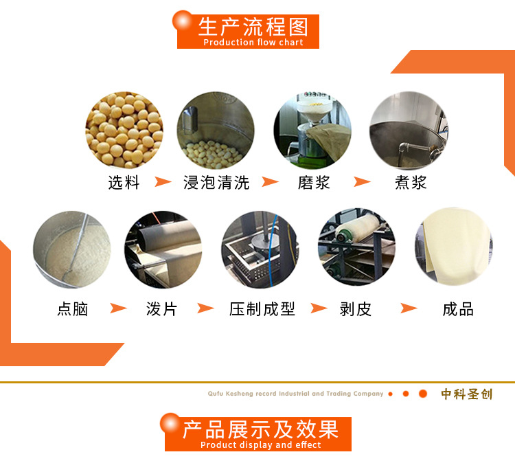大型数控豆腐皮机器 全自动数控豆腐皮机设备 仿手工豆腐皮生产线示例图8