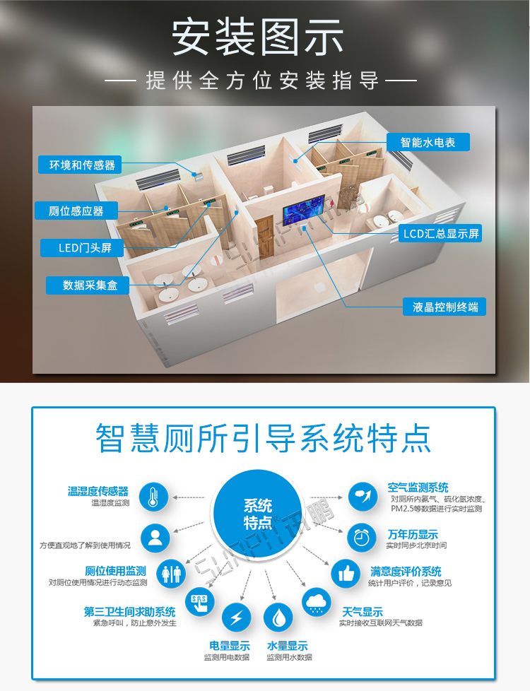 LS000537-上海莫蔻网络科技厕所屏 (2).jpg