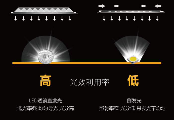 面板灯宏恩光牌LED面板灯600X600白光厂家批发超亮款LED平板灯优质低价示例图6