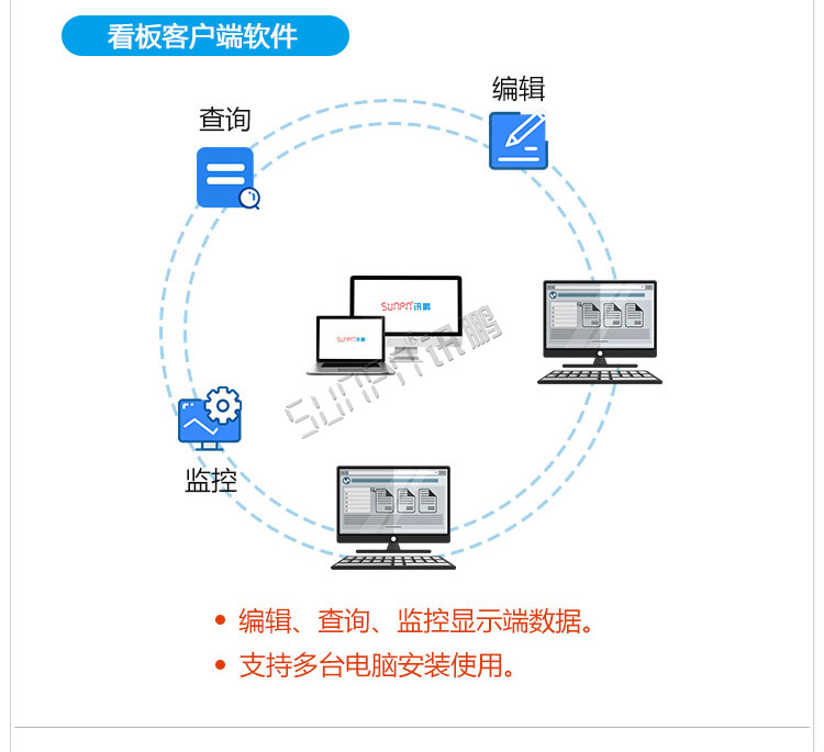 日企家电生产车间电子看板系统LCD液晶显示管理软件状态进度监控示例图12