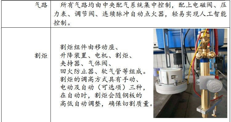徐州南京宿迁龙门式数控火焰等离子两用切割机金属切割机示例图7