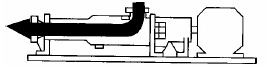 输送化工废料渣泵G70-2P-W101单螺杆泵铸铁泵体,丁青橡胶示例图10