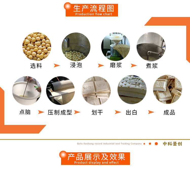 限时特价豆干机 全自动数控豆干机 豆干生产线设备厂家培训技术示例图12