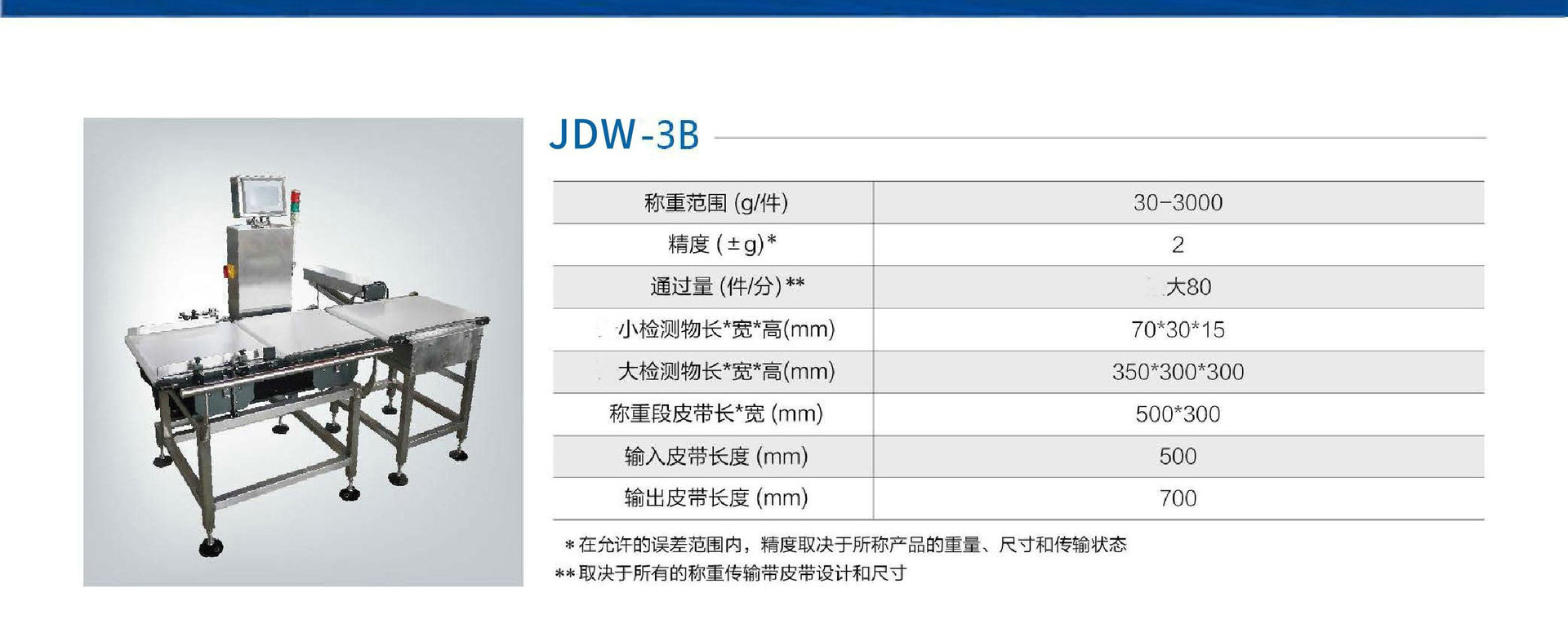 厂家直销JDW自动称重检重秤 缺件少件检测漏装多装自动分拣剔除机示例图15