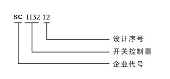 煤矿互投装置HZW32-12/630A高压双电源示例图1