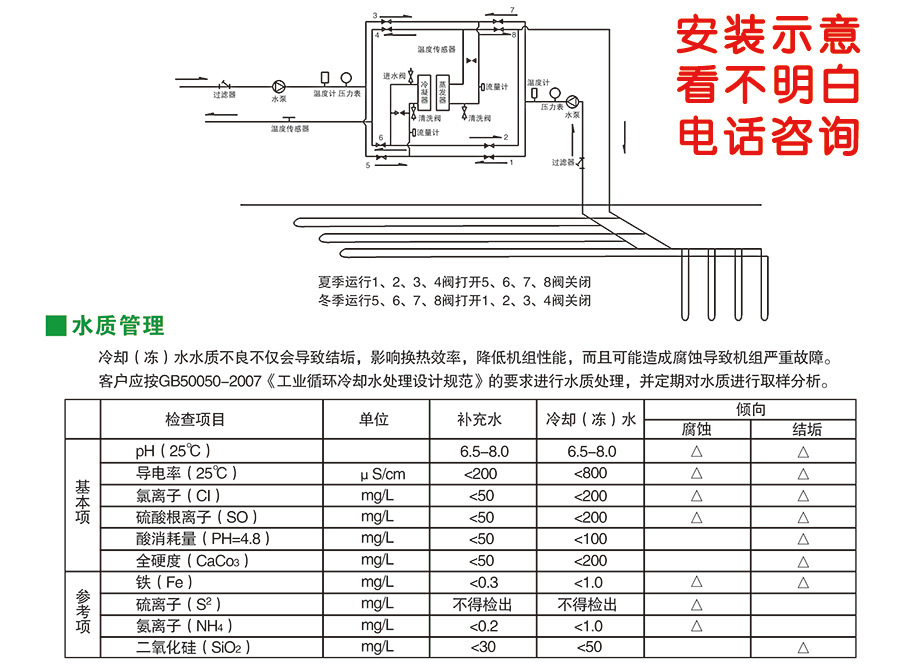 厂家直销机械设备电镀助剂塑料表面处理冷却降温水冷螺杆冷水机组示例图11