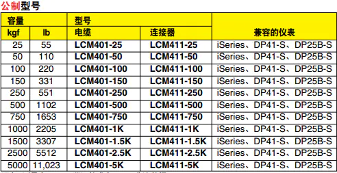 LC401/LCM401/LC411/LCM411称重传感器 尺寸和接线图