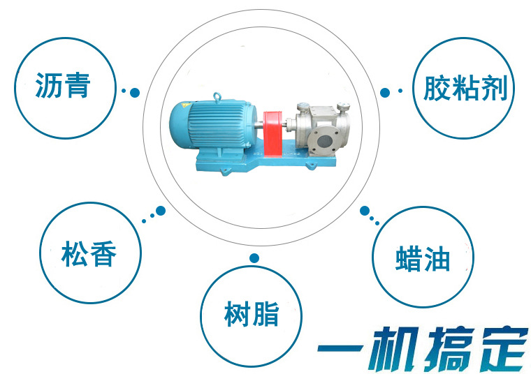 沥青泵接收泵用RCB-18/0.8保温齿轮泵用于山东创新炭材料有限公司示例图1