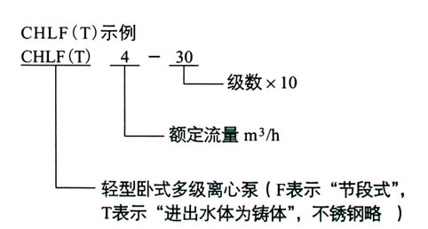 CHL不锈钢多级离心泵 轻型卧式多级泵 冲压型卧式离心泵示例图1