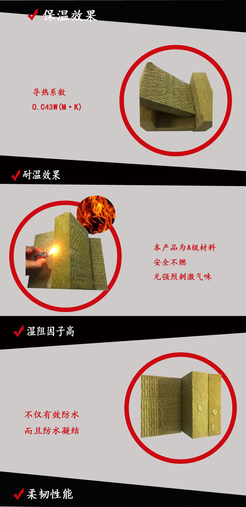 供应北京防火岩棉板，外墙岩棉保温板，A级防火材料示例图10