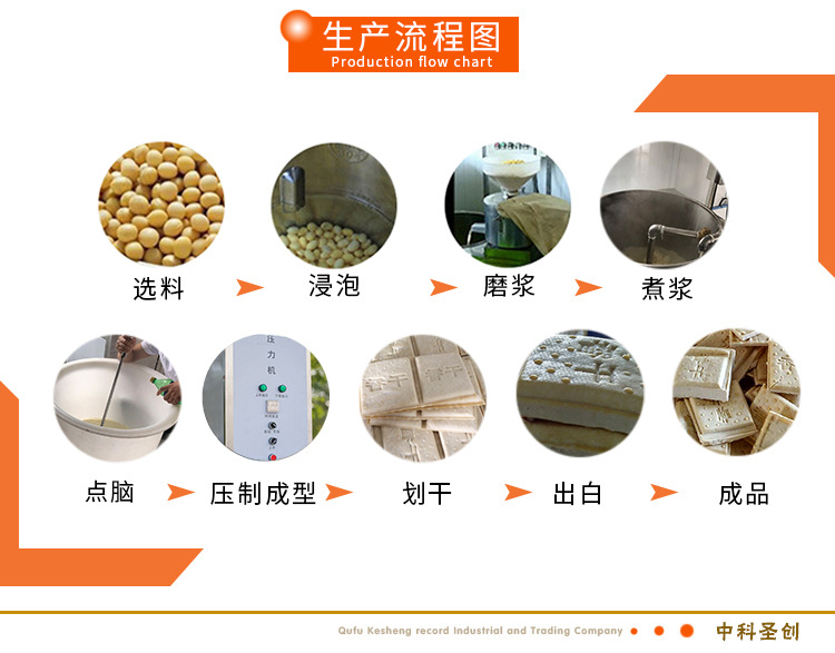 豆干豆皮气压压榨机 手工半自动豆干成型机设备 初创业者投资项目示例图7