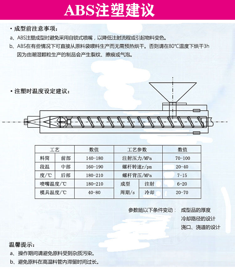 ABS 台湾奇美 PA-717C 高抗冲 高光泽 电子电器部件 注塑级原材料示例图2