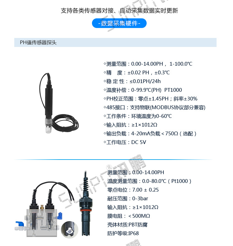 液晶水质牌_06.jpg