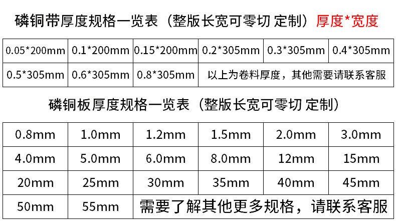 上海C5111磷铜带SHc5100磷铜带 耐蚀零件和抗磁零件c5191磷铜带示例图4