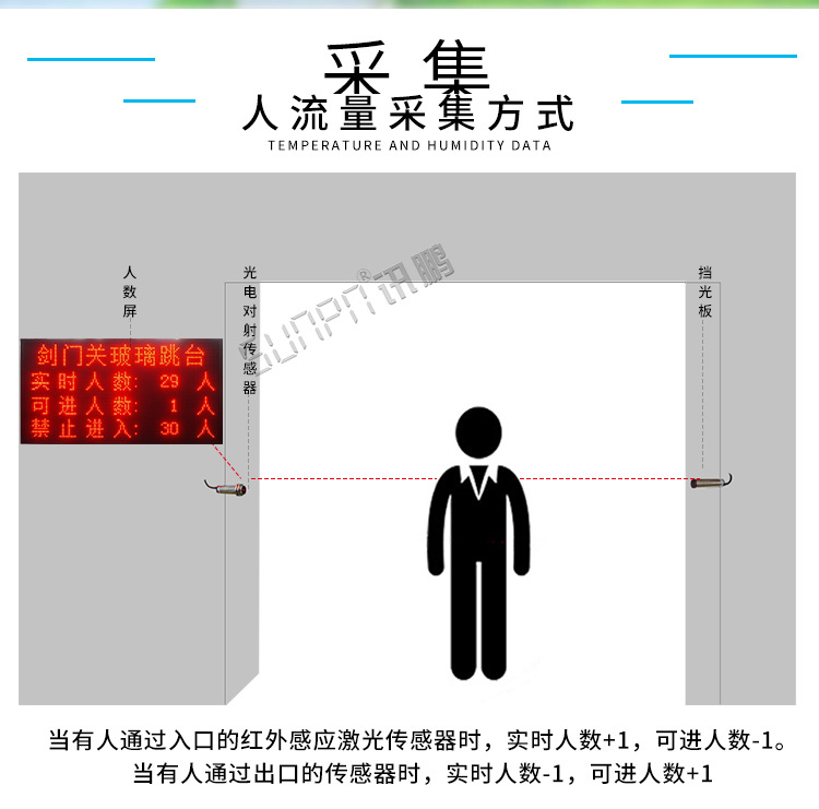人数屏-3_03.jpg