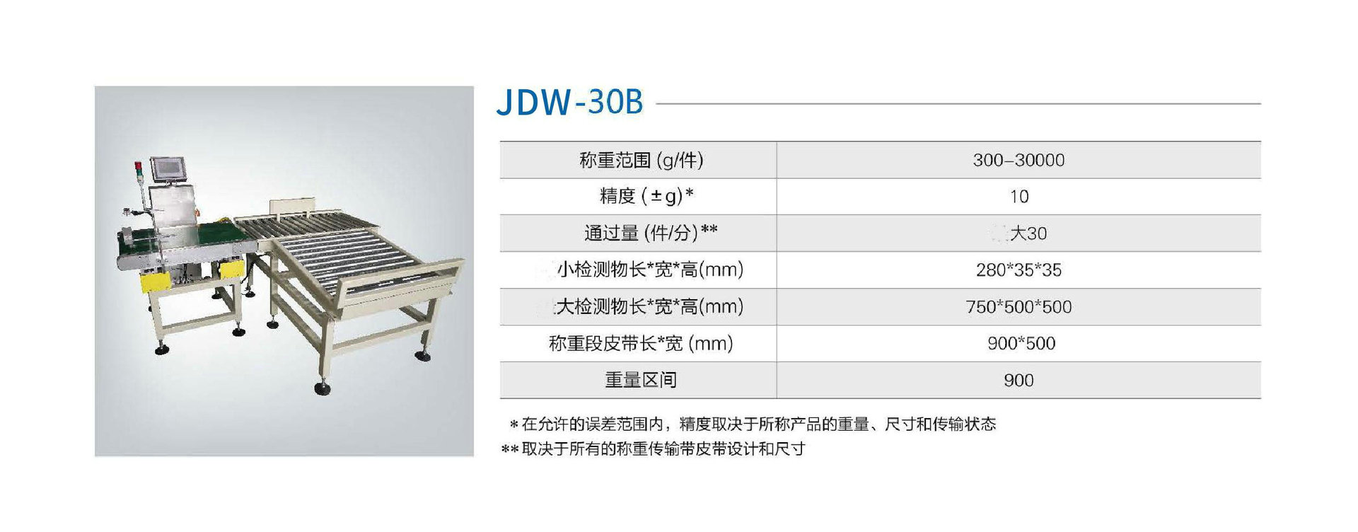 厂家直销JDW自动称重检重秤 缺件少件检测漏装多装自动分拣剔除机示例图19