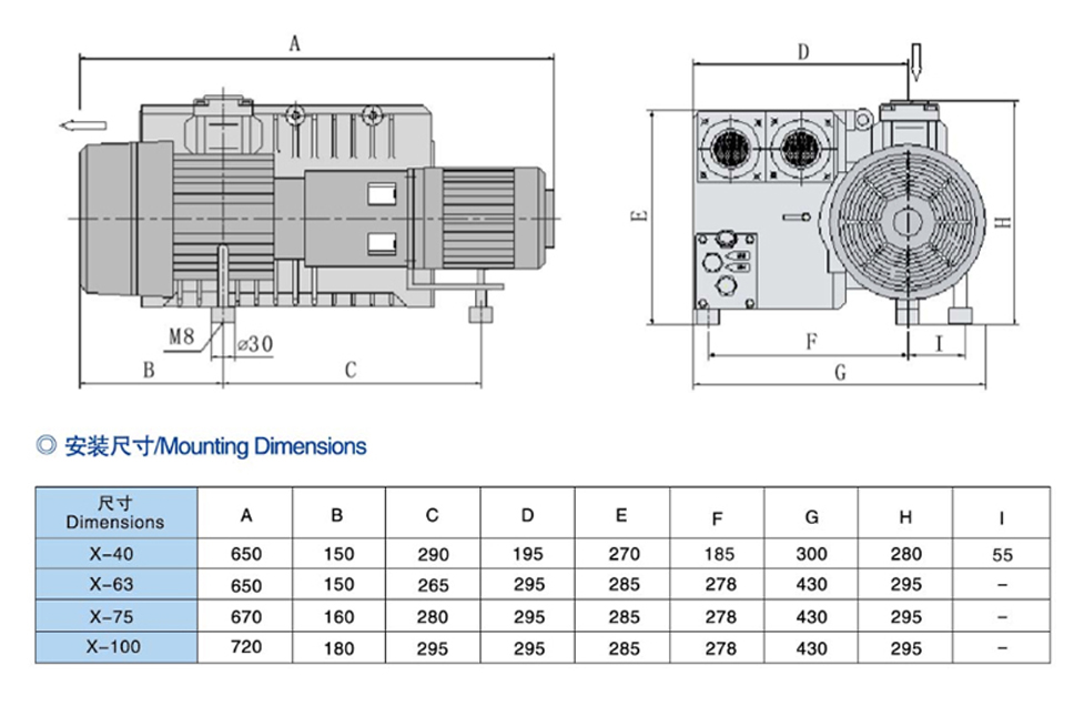 康斯顿X-40至X-100旋片真空泵外形尺寸参数