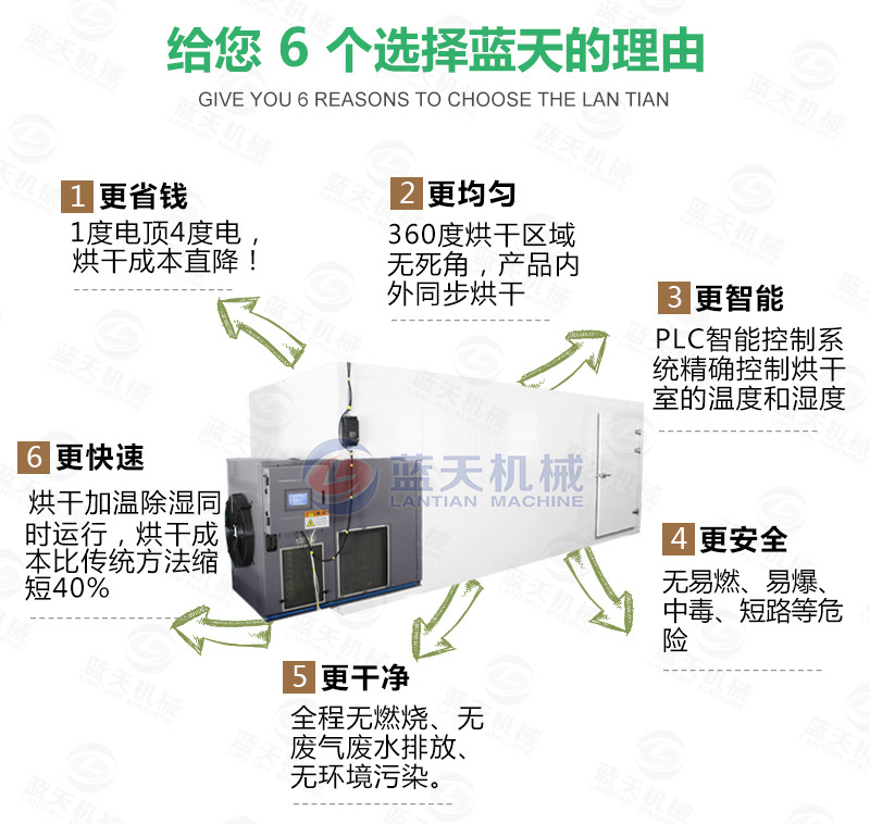 空气能白术烘干机 白术片烘干箱 于术吴术苍术热风循环干燥设备示例图5