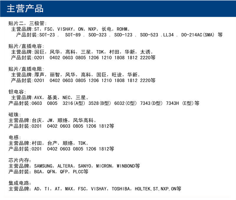 原装MSP430F2011IN OPA2171AQDGKRQ1集成电路 OPA2674I-14D中文资料示例图1