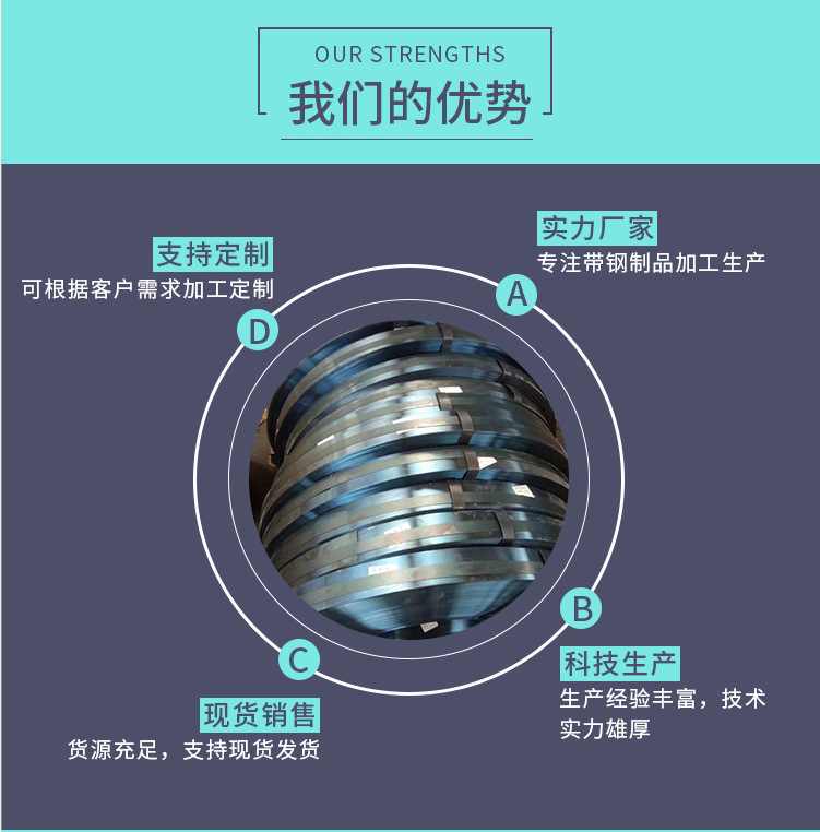 厂家直销精密65Mn冷轧带钢 65Mn热处理硬度HRC46-52弹簧热轧钢带示例图1