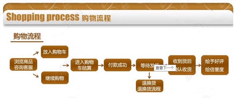 上海旋流除砂器原理 旋流分离器示例图17